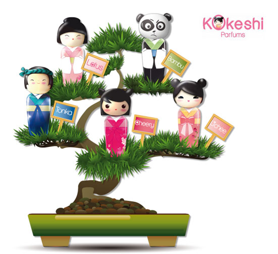 Kokeshi Parfums